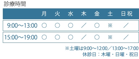 診療時間