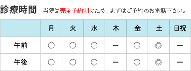 診療時間